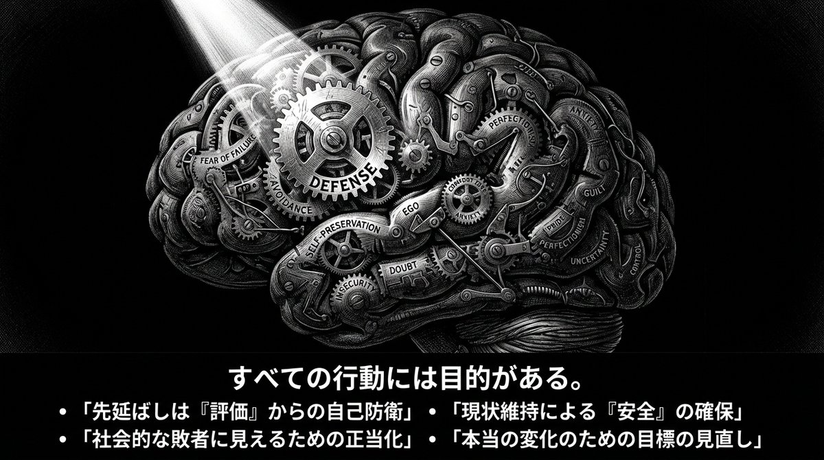 示例 4