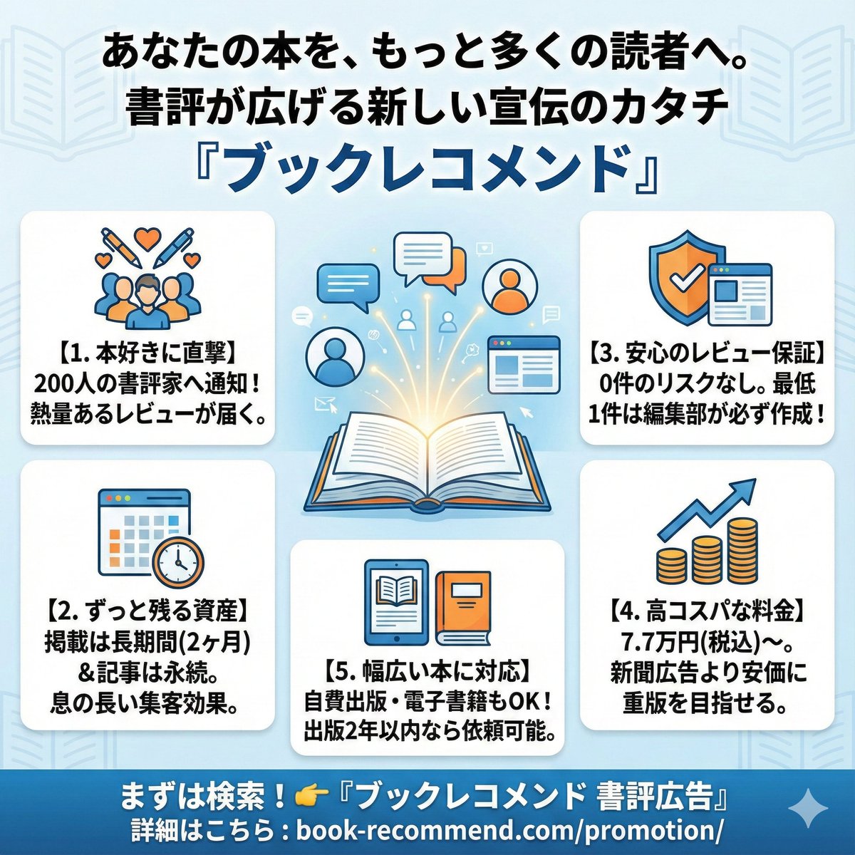 AI生成的网页摘要和消息 生成效果示例