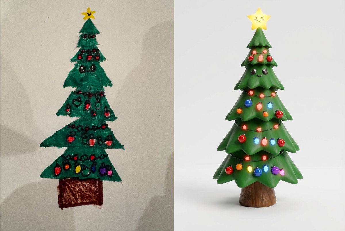 儿童绘画到 3D 图像提示 生成效果示例