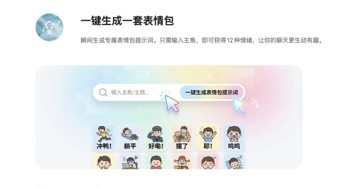 12面板贴纸/表情符号网格生成提示 生成效果示例