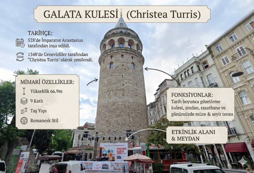 图像到信息图指南 生成效果示例