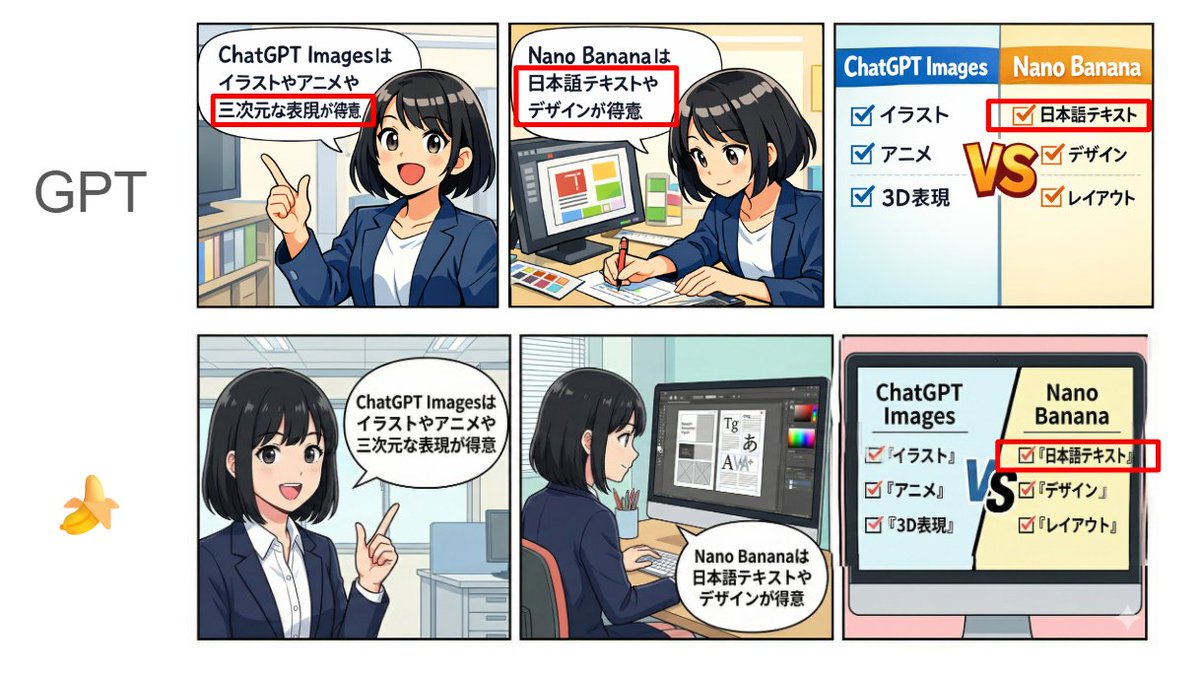 日语文本和布局比较提示（3 面板漫画） 生成效果示例