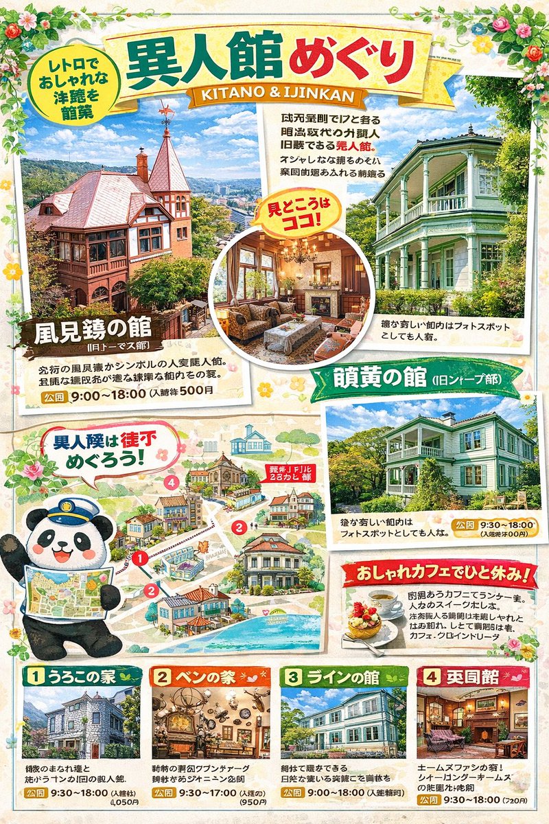示例 2