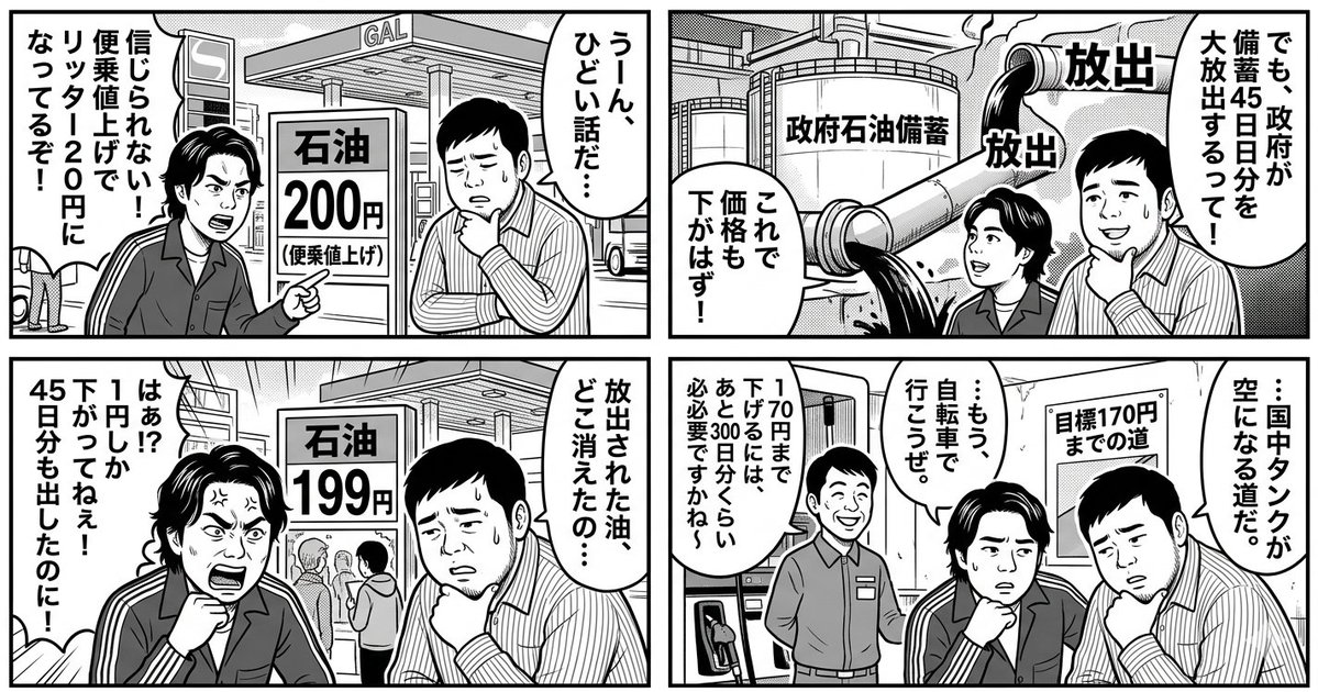四格漫画：通往 170 日元汽油价格的漫长道路 生成效果示例