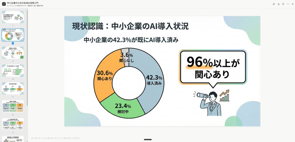 高品质扁平化设计幻灯片生成提示 生成效果示例
