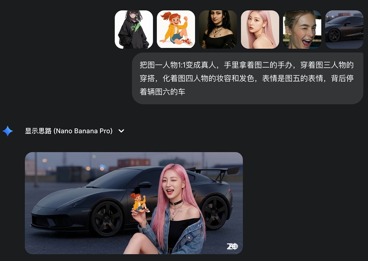 多图像融合人物变换 生成效果示例