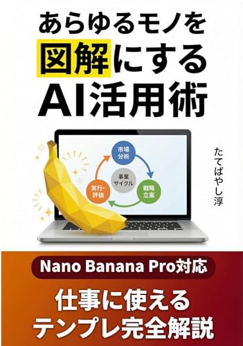 图书推广：AI运用图表提示指南 生成效果示例