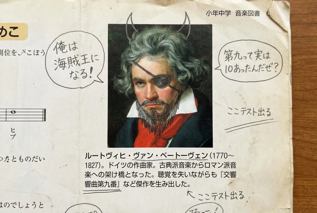 示例 3