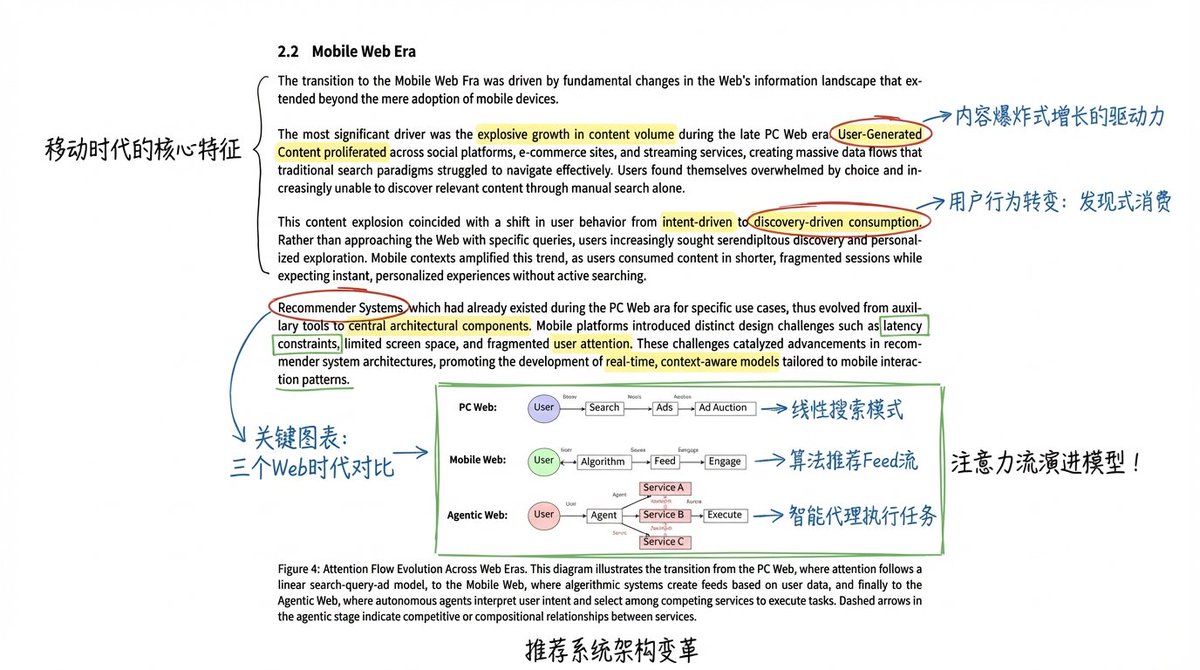 学术论文注释提示 生成效果示例