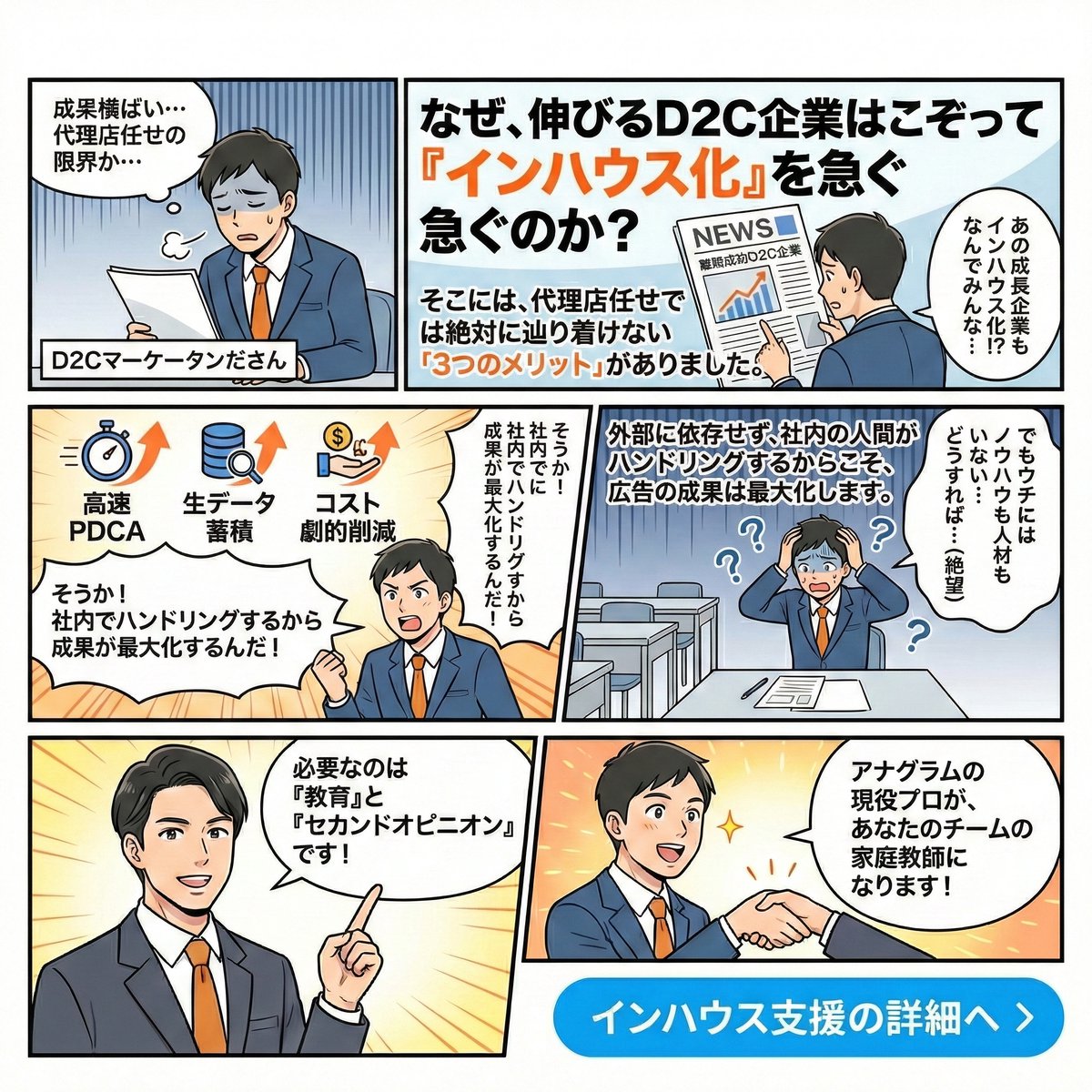 示例 3