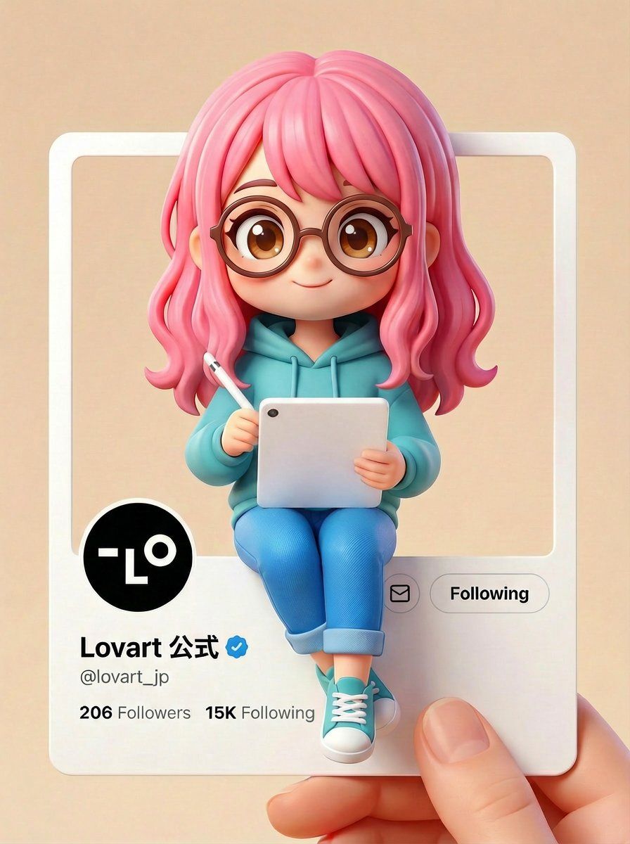Pixar/Disney Style X (Twitter) 个人资料卡提示 生成效果示例