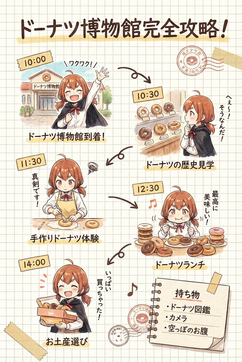 示例 2