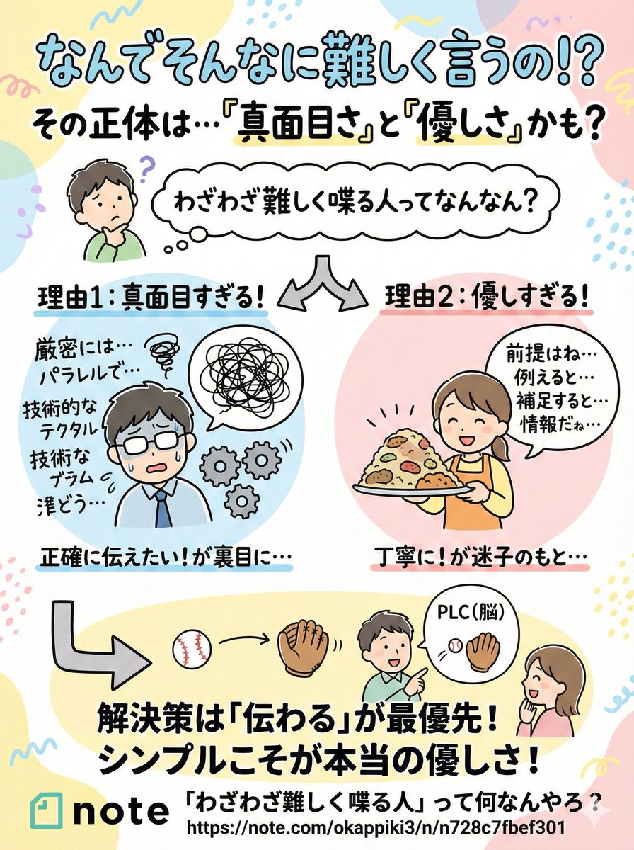 笔记文章的流行风格传单图像生成效果示例