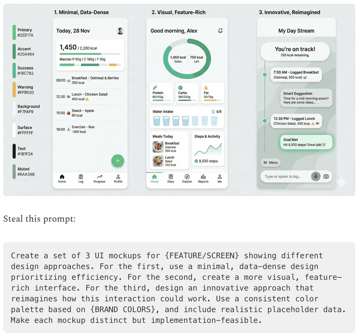 商业图形的五个高效 Nano Banana Pro 提示 生成效果示例