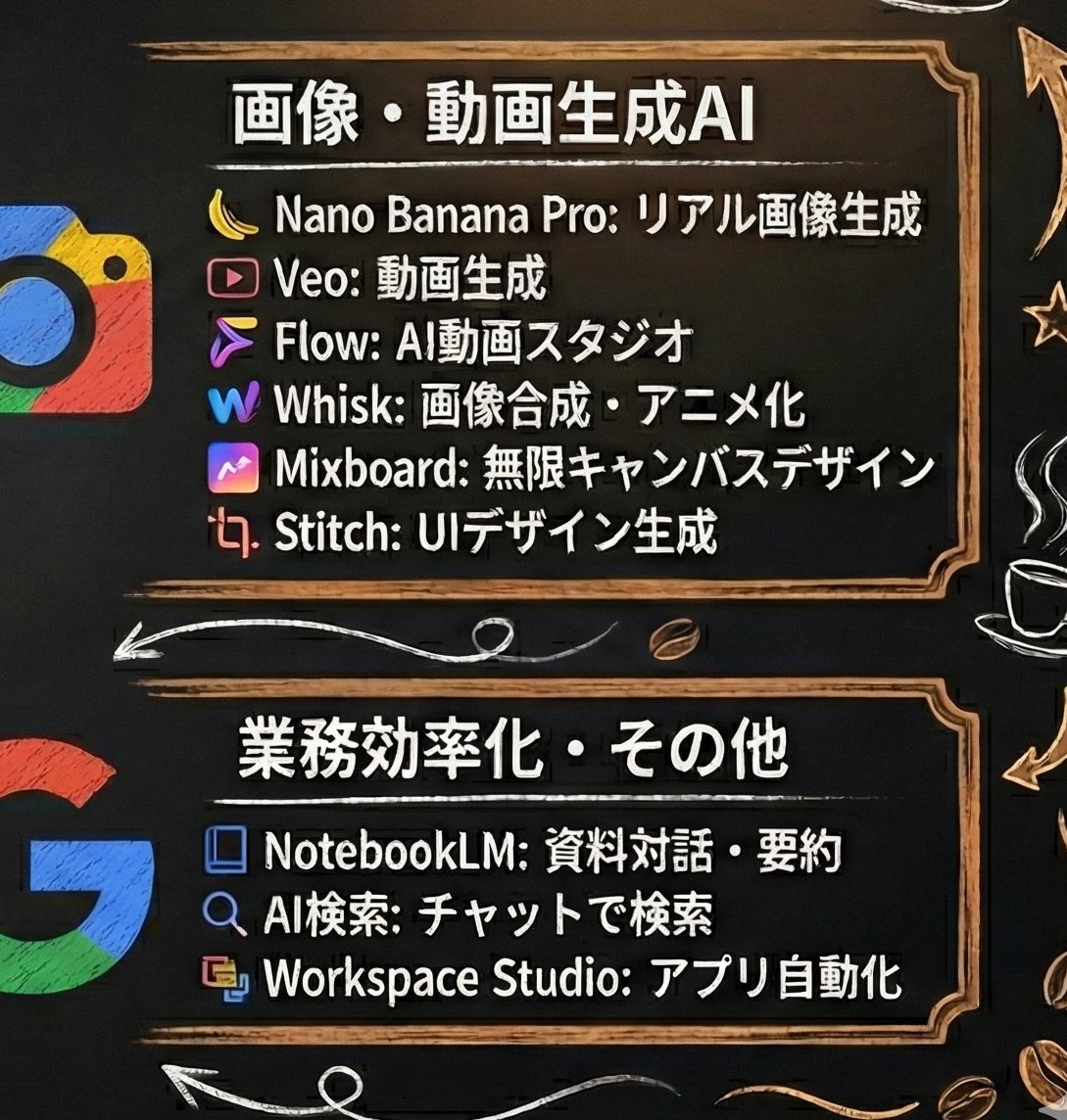 生成星巴克弹出式图像 生成效果示例