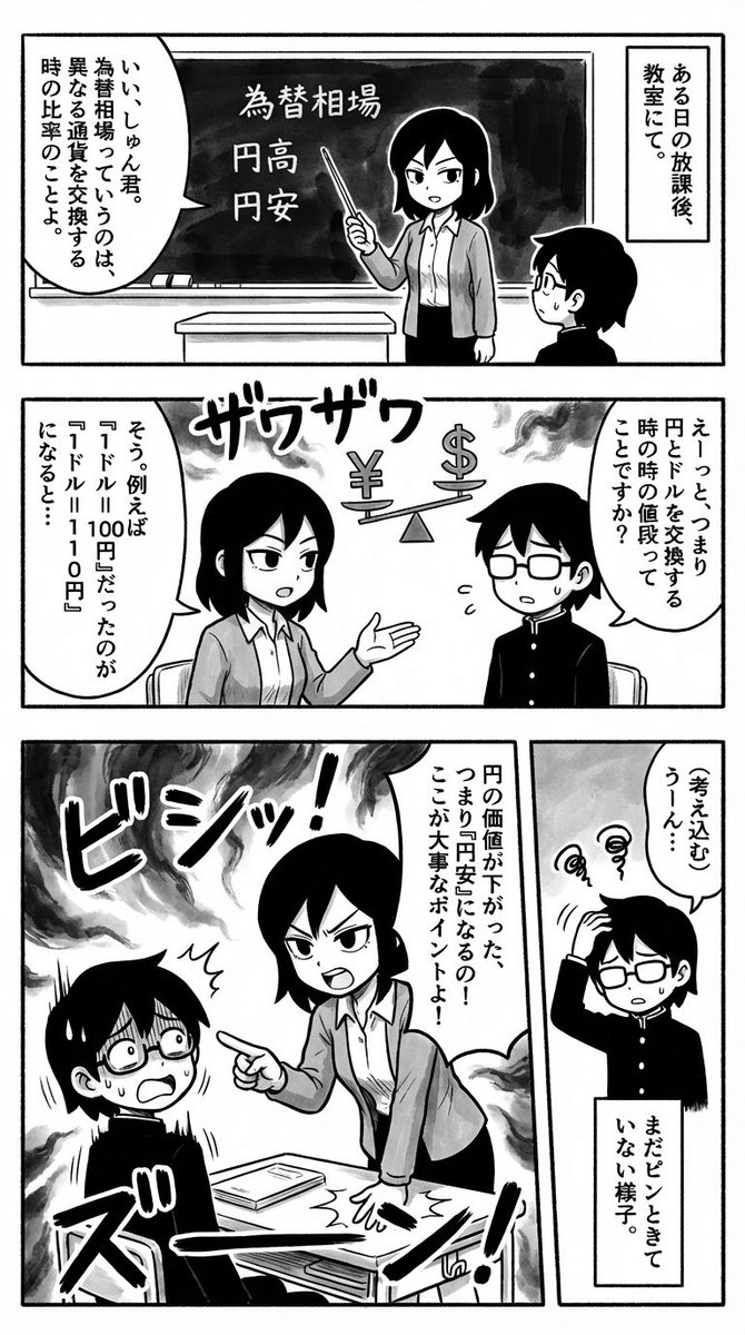 示例 2