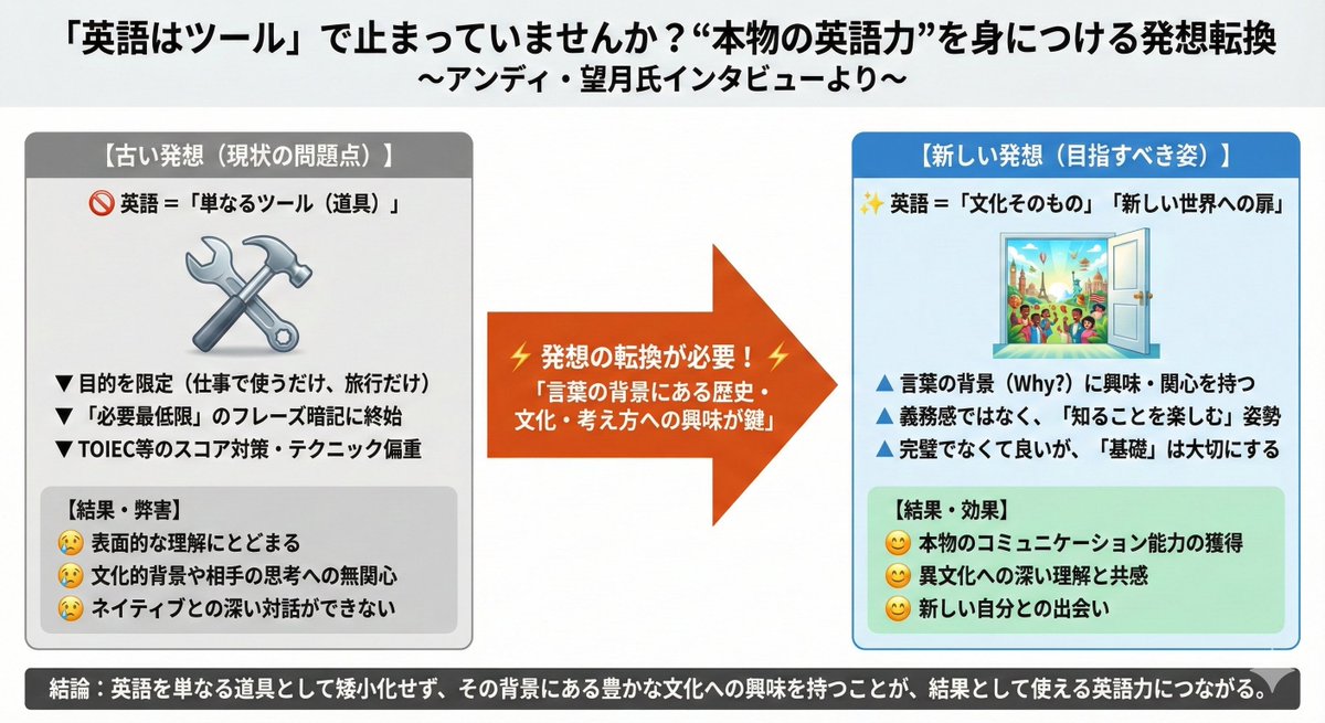 新闻文章图表生成 生成效果示例