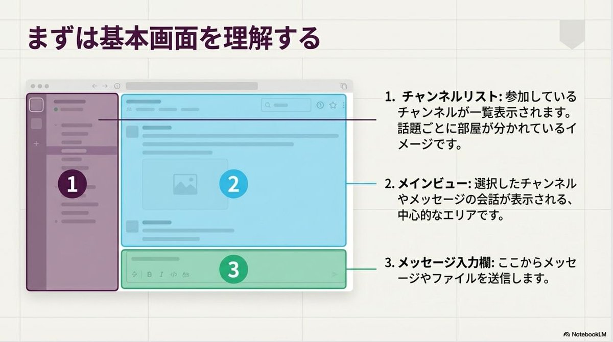 示例 4