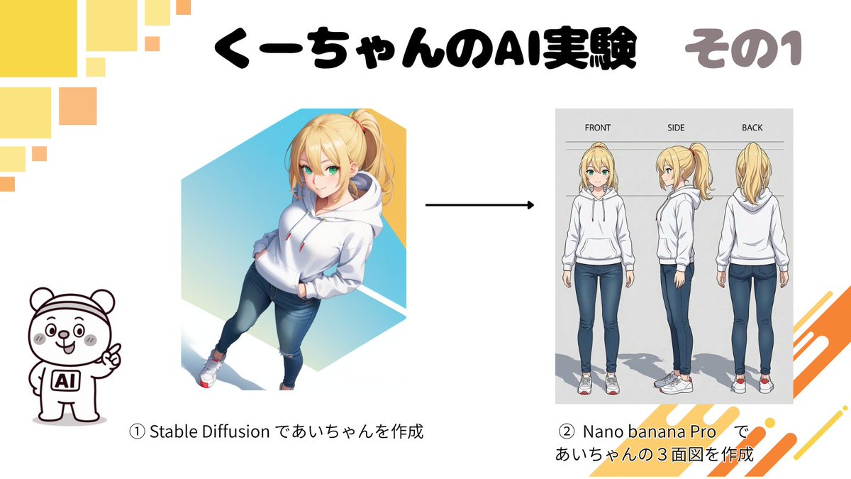 角色周转表生成 生成效果示例