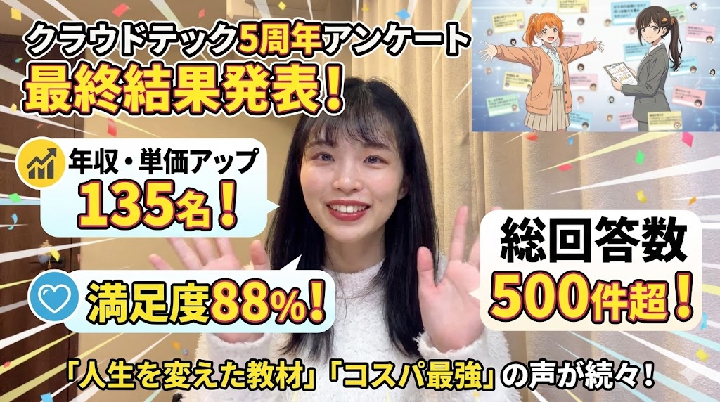 从视频脚本生成引人注目的图像 生成效果示例