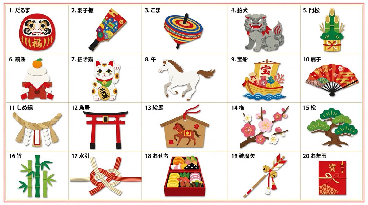 示例 3