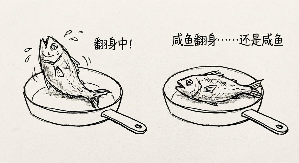咸鱼想在锅里翻动 生成效果示例