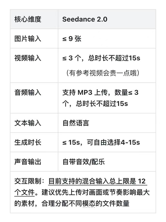 戏剧性的历史场景生成与情感对话 生成效果示例