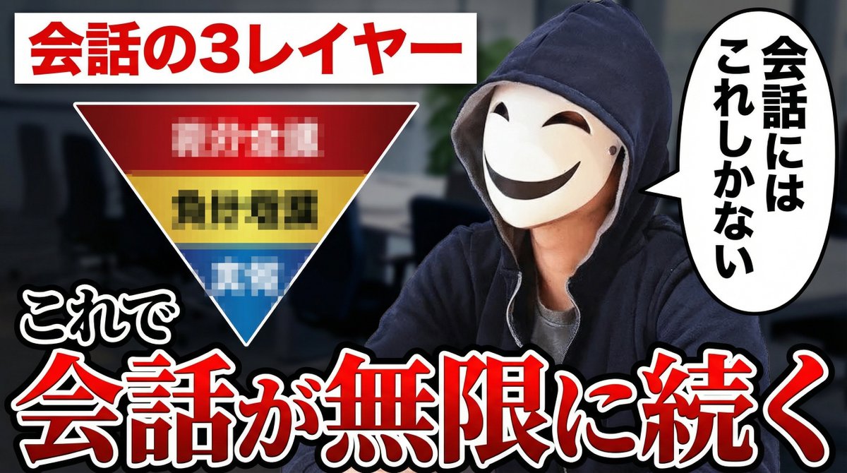 示例 2