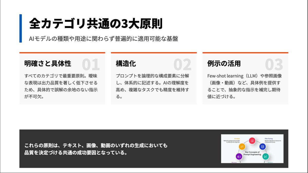 示例 3