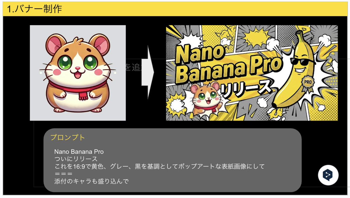Nano Banana Pro 横幅创建提示 生成效果示例