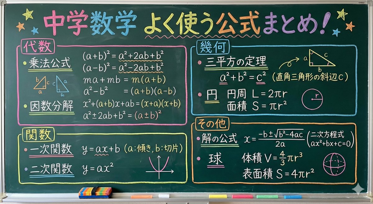 黑板上高中数学公式的教育提示 生成效果示例