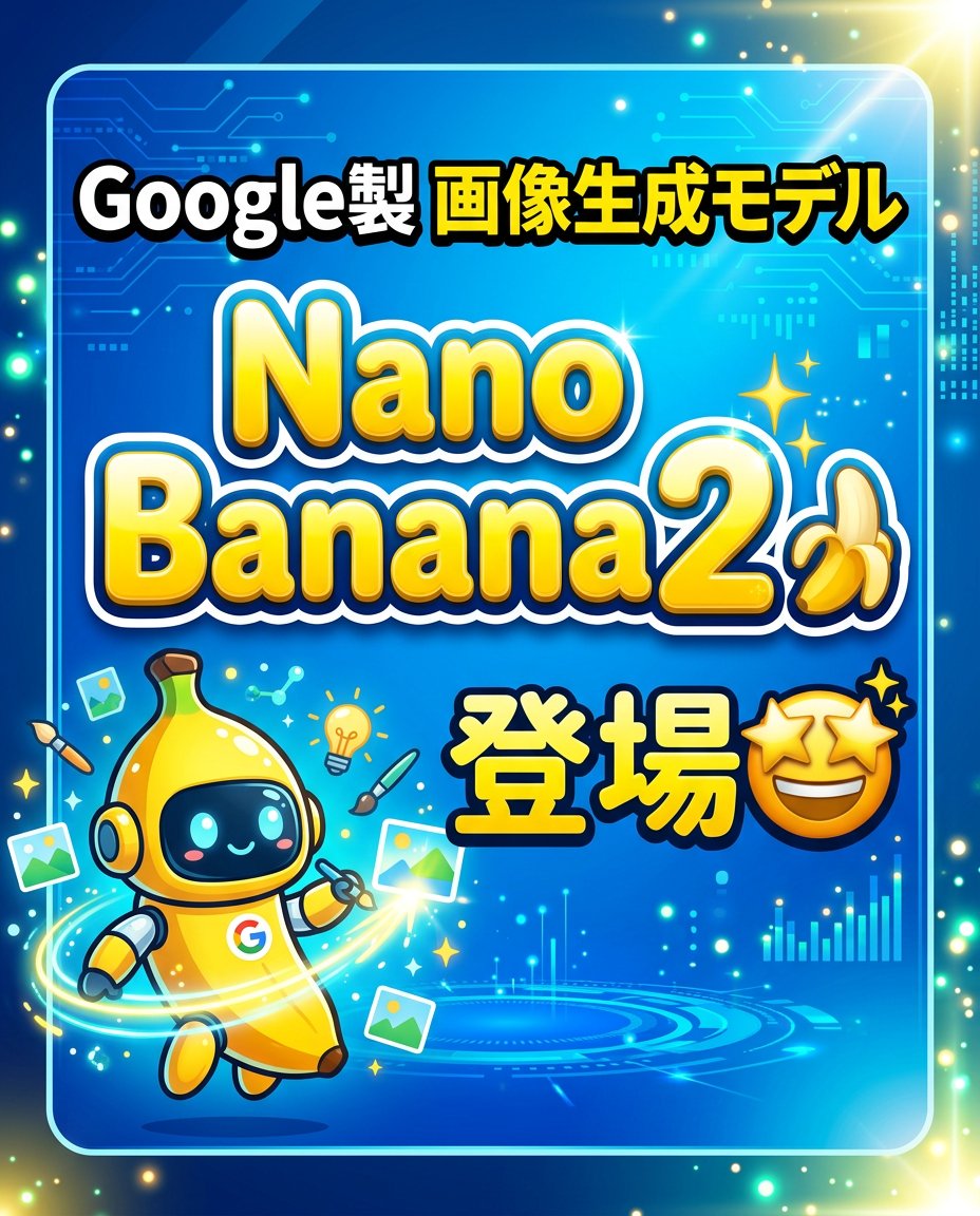 横幅生成提示以进行模型比较 生成效果示例
