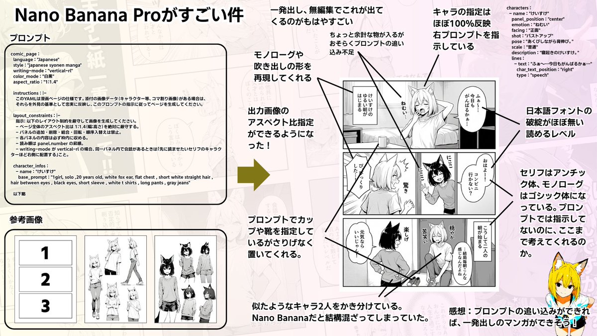 配置风格的日本少年漫画页面设置生成效果示例