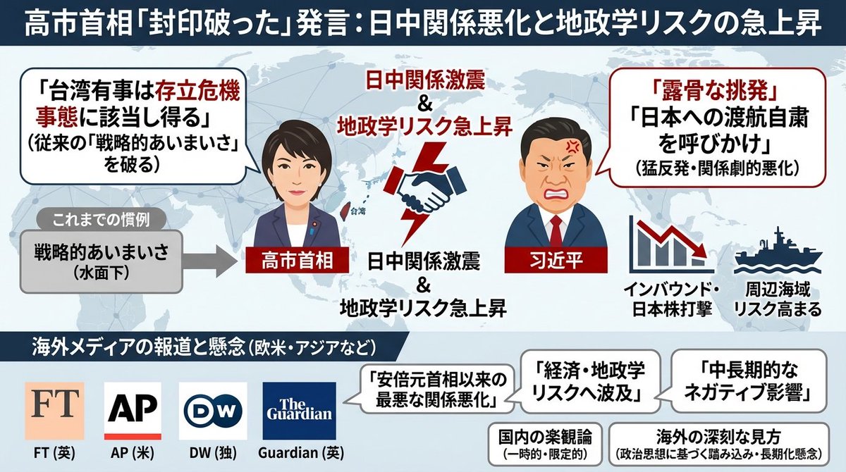 雅虎新闻文章的单幻灯片插图 生成效果示例