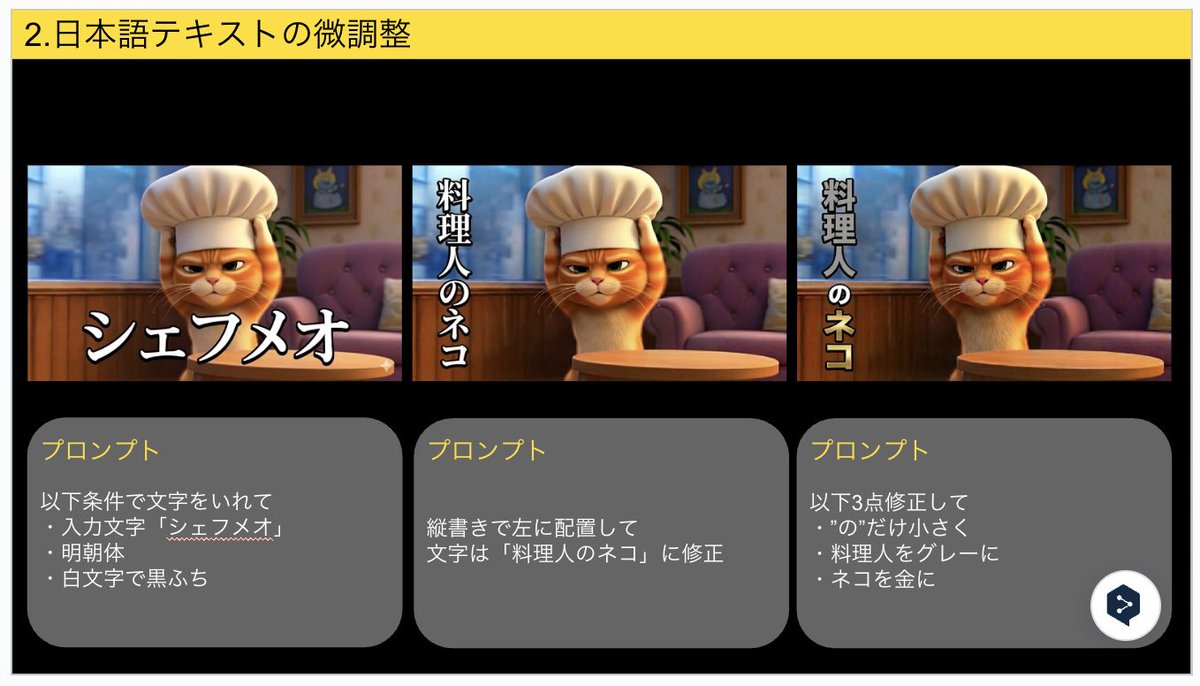 Nano Banana Pro 高级日语文本调整生成效果示例