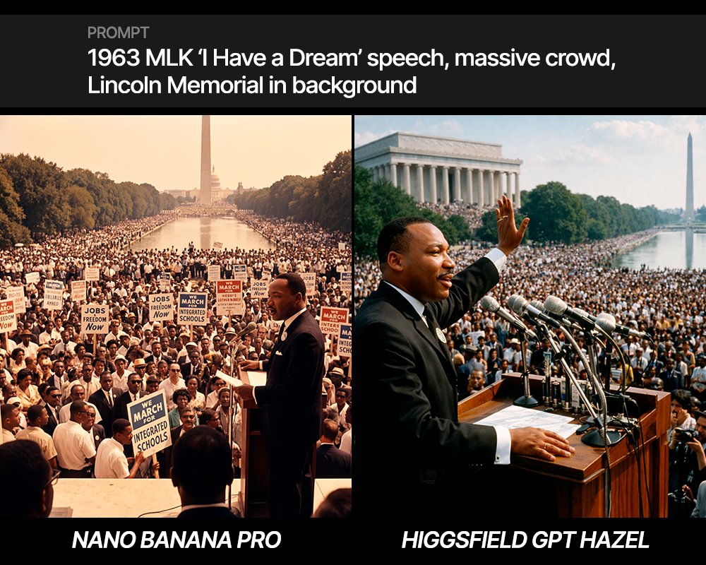 MLK《我有一个梦想》演讲场景提示 生成效果示例