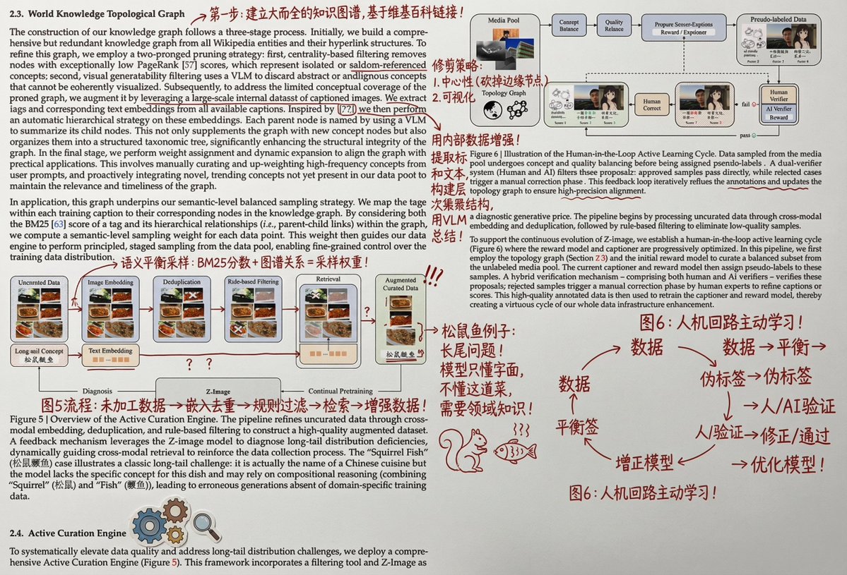 论文注释和审阅提示 生成效果示例