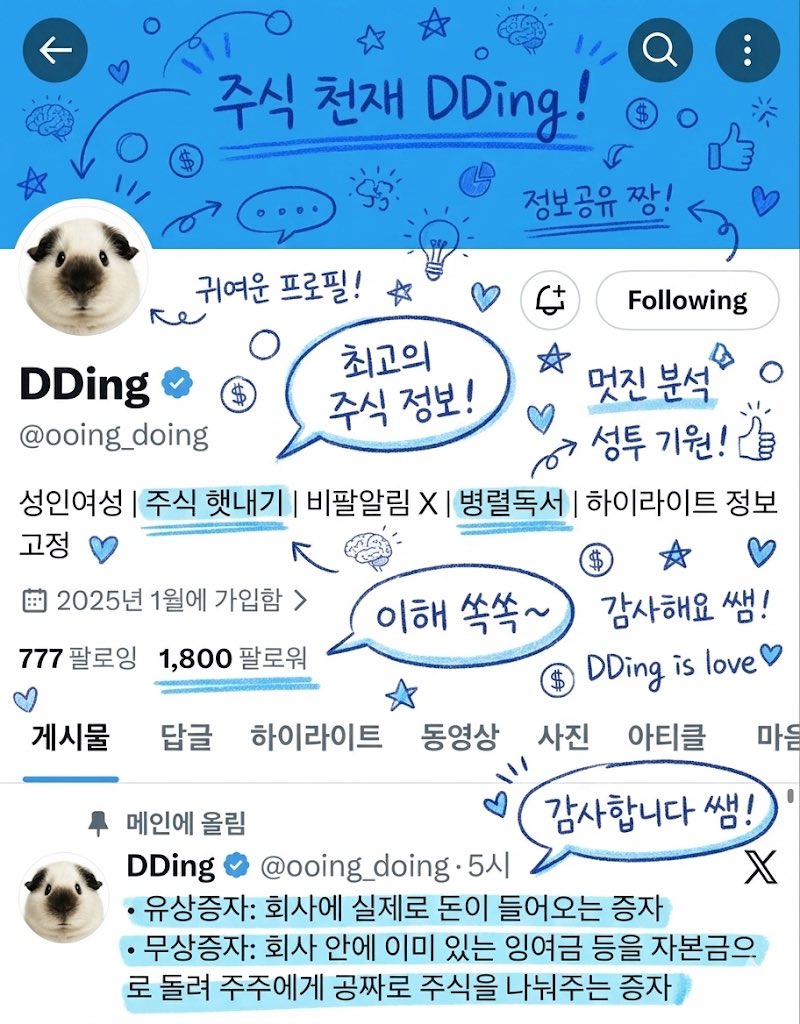将赞美贴纸添加到 Twitter 个人资料图像 生成效果示例