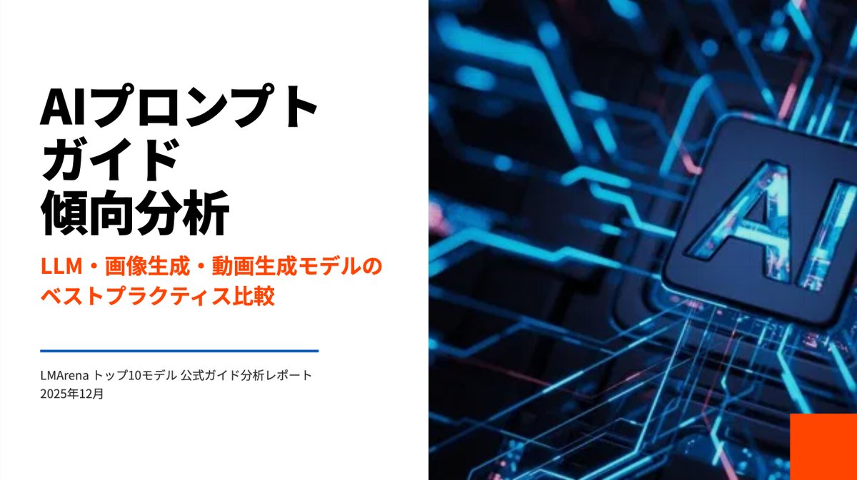 演示文稿幻灯片生成提示 生成效果示例