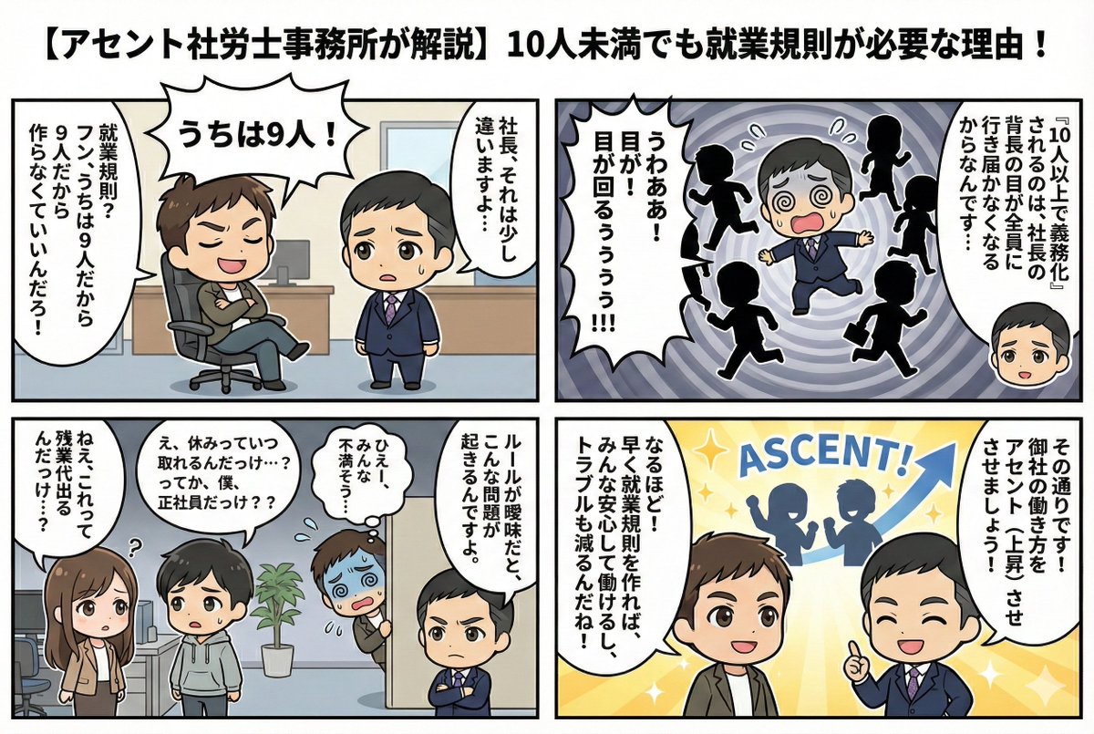 示例 2