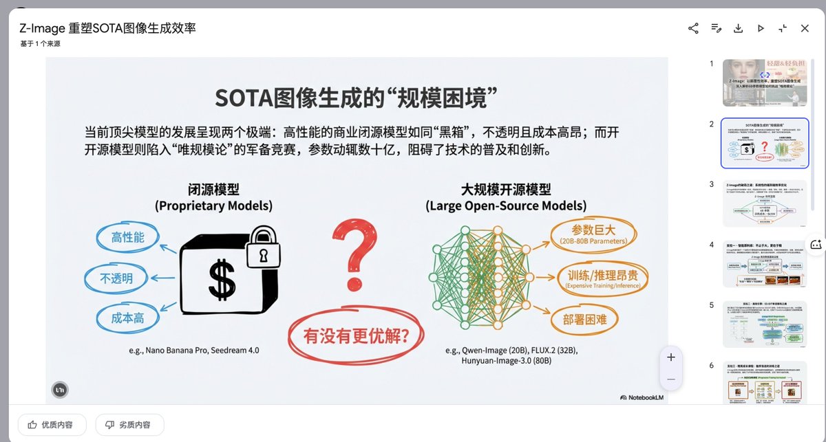 演示文稿幻灯片生成提示 生成效果示例