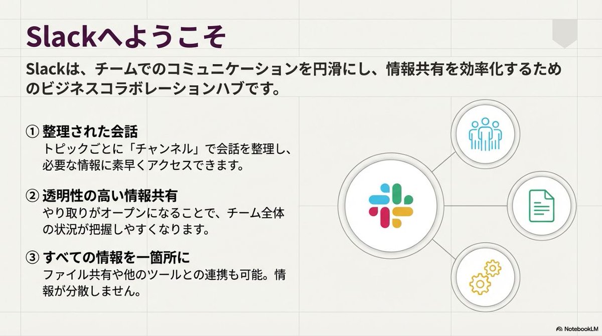 幻灯片文档生成功能 生成效果示例