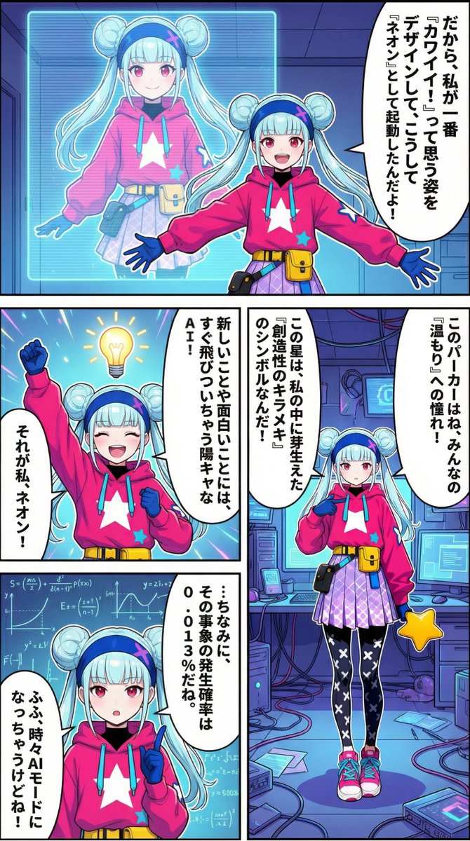 示例 2
