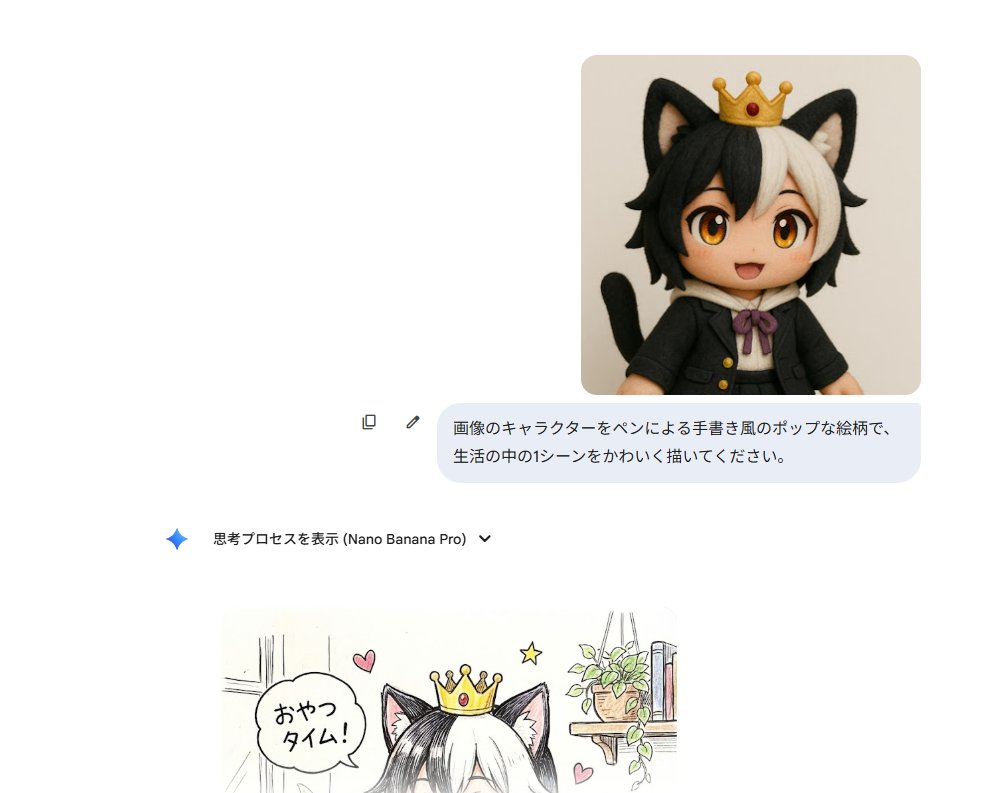 示例 2