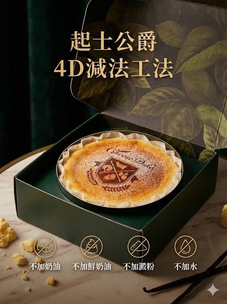 专业蛋糕广告写真生成效果示例