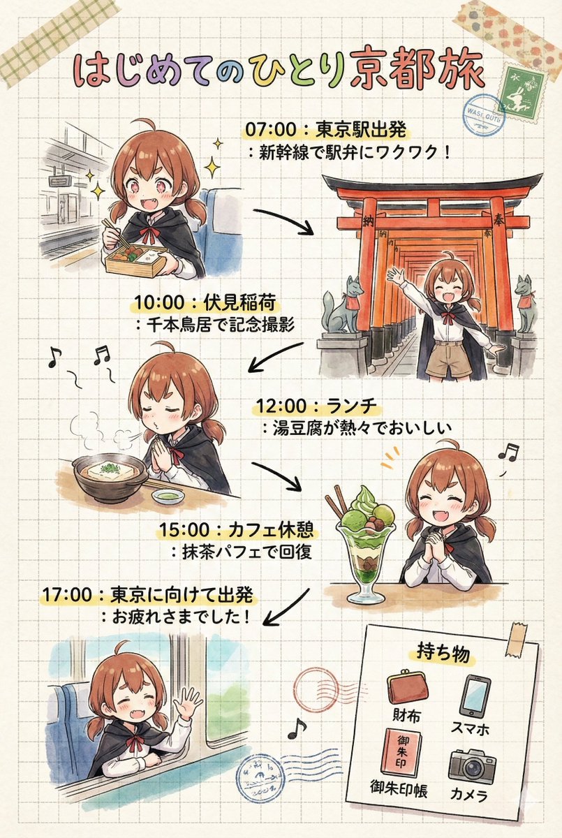 示例 3